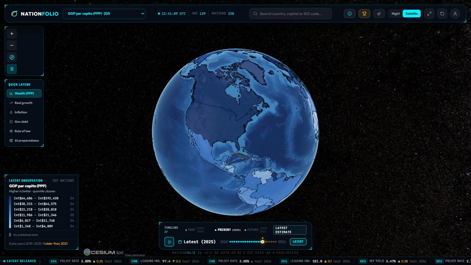 Satellite mode: countries coloured by GDP per capita (PPP) over NASA Blue Marble imagery